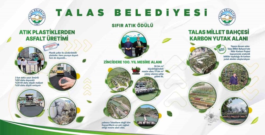Talas Belediyesi Çevrefest’te