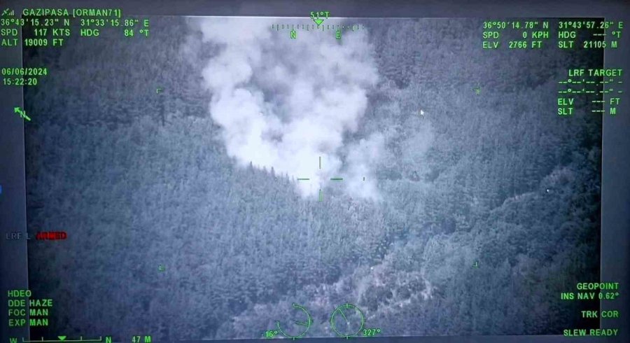 Antalya’daki Yangın Kontrol Altına Alındı