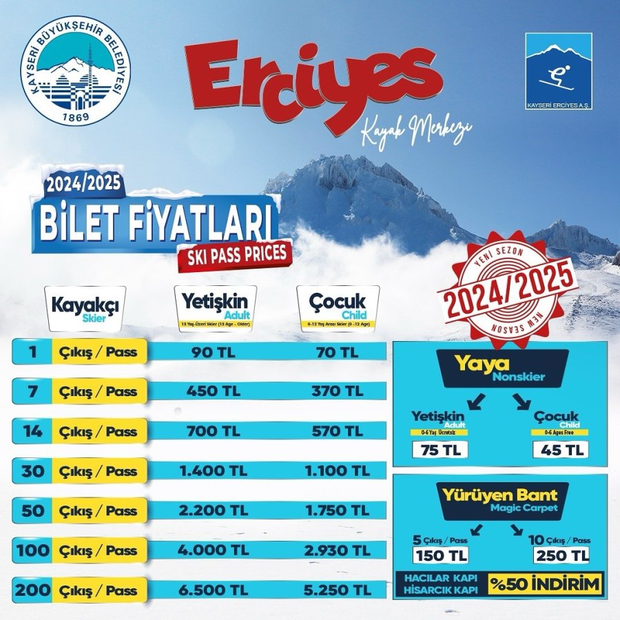Erciyes Aş, 2024-2025 Sezonu Fiyatlarını Belirledi