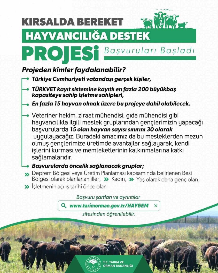 Tarım Ve Orman İl Müdürlüğü’nden Üreticilere Proje Çağrısı