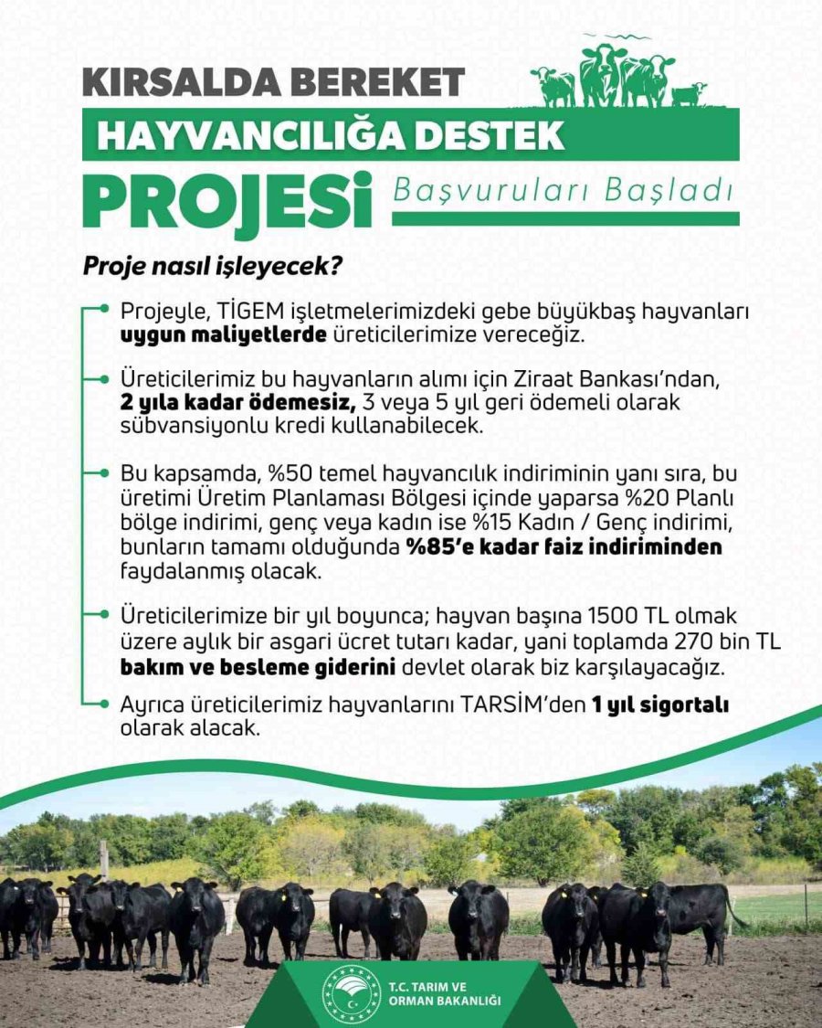 Tarım Ve Orman İl Müdürlüğü’nden Üreticilere Proje Çağrısı