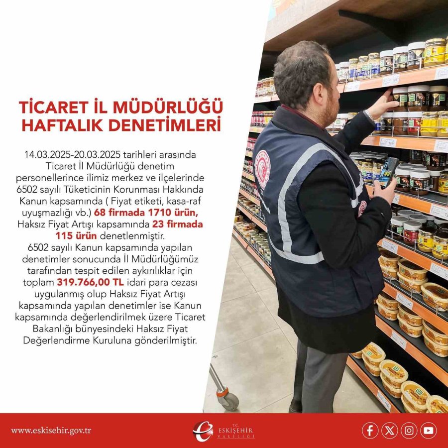 Eskişehir Ticaret İl Müdürlüğü Haftalık Denetimlerini Sürdürüyor