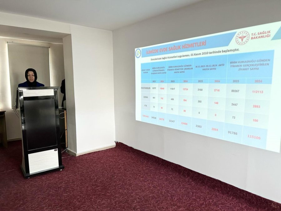 Niğde’de Evde Sağlık Hizmetlerine Erişim Kolaylaşıyor