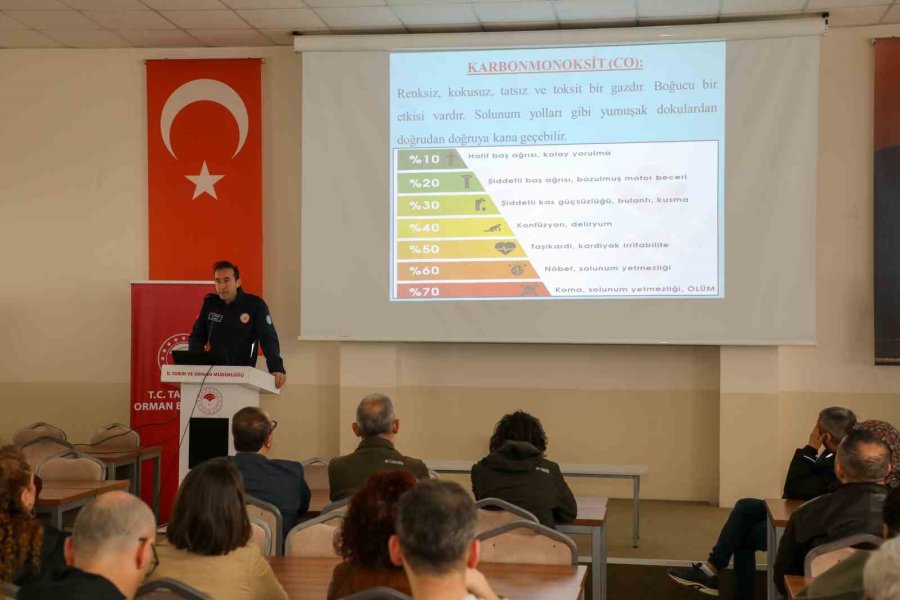 Tarım İl Müdürlüğü Personeline Yangın Eğitimi Ve Tatbikatı Düzenlendi