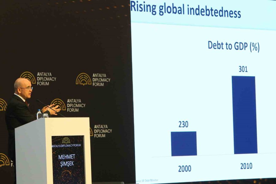 Hazine Ve Maliye Bakanı Şimşek: "enflasyon Düşüyor, Düşecek"