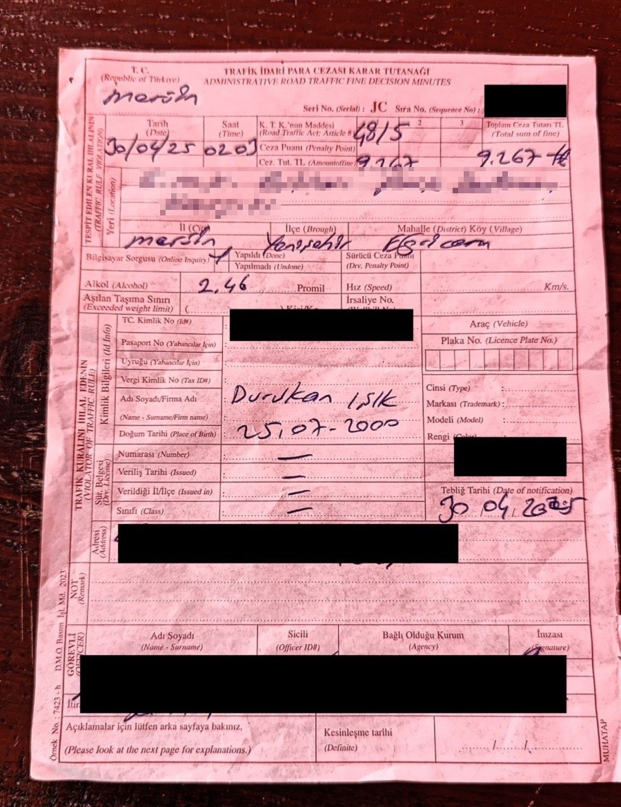 Atla Markete Giderken ’alkollü Araç Kullanmak’tan Ceza Yedi