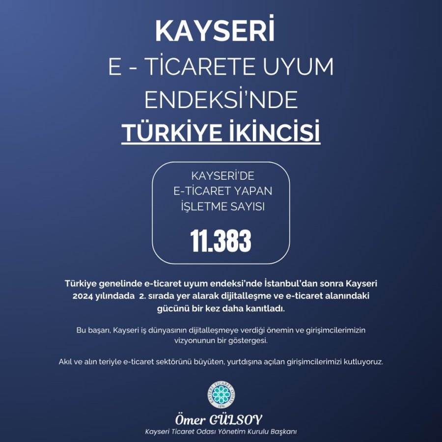 Kto Başkanı Gülsoy: "kayseri, 2024 Yılında 11 Bin 383 İşletme İle En Yüksek E-ticaret Uyumu Gösteren İkinci Şehri Oldu"