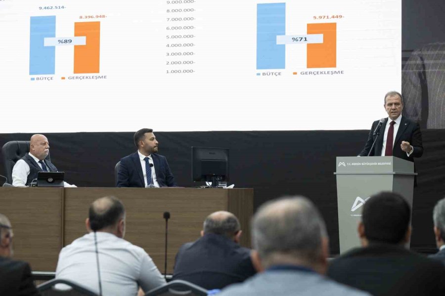 Başkan Seçer: "meski’nin Su Tarifesinde Yeni Bir Fiyat Rejimine Gitmeyeceğiz"