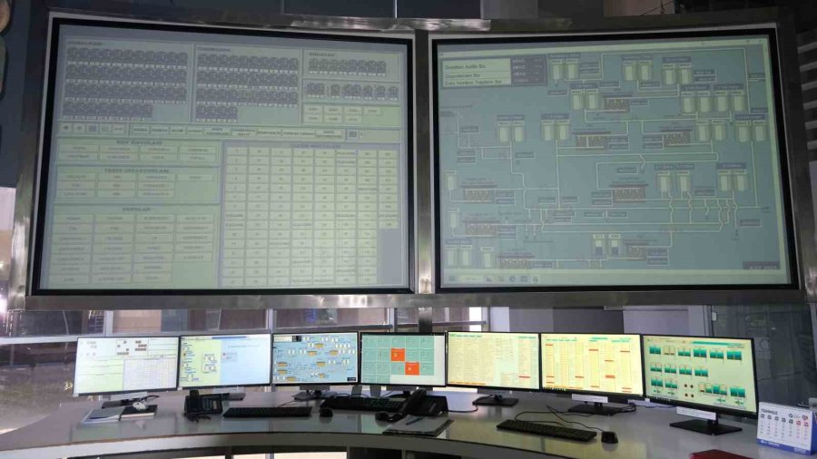 Asat’tan 760 Milyon Tl’lik Scada Yatırımı