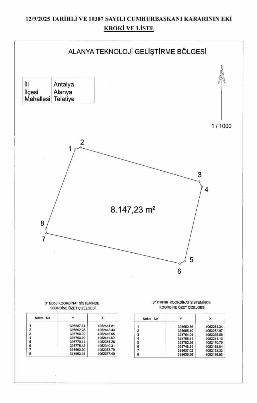 Alanya Teknoloji Geliştirme Bölgesi İlan Edildi