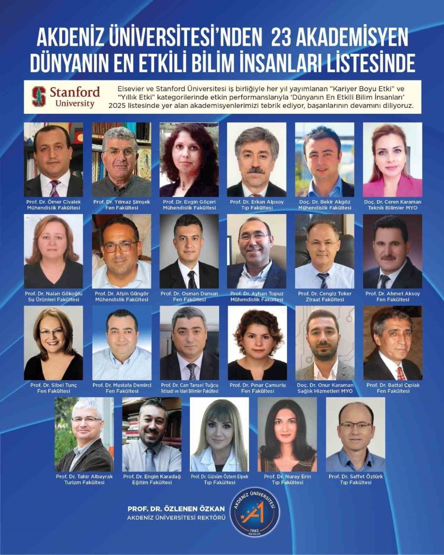 Akdeniz Üniversitesi’nden 23 Akademisyen "dünyanın En Etkili Bilim İnsanları" Listesinde