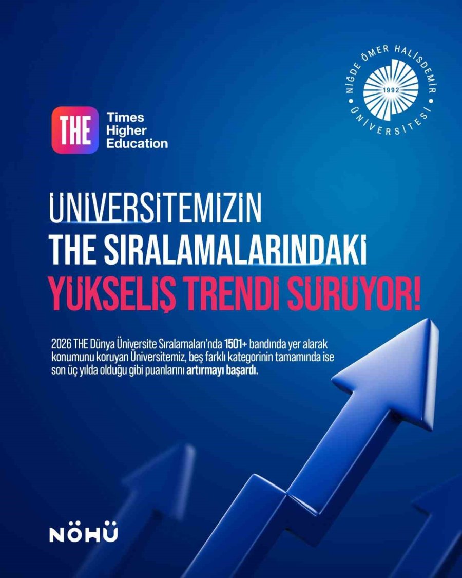 Niğde Ömer Halisdemir Üniversitesi’nin Dünya Sıralamalarındaki Yükselişi Sürüyor