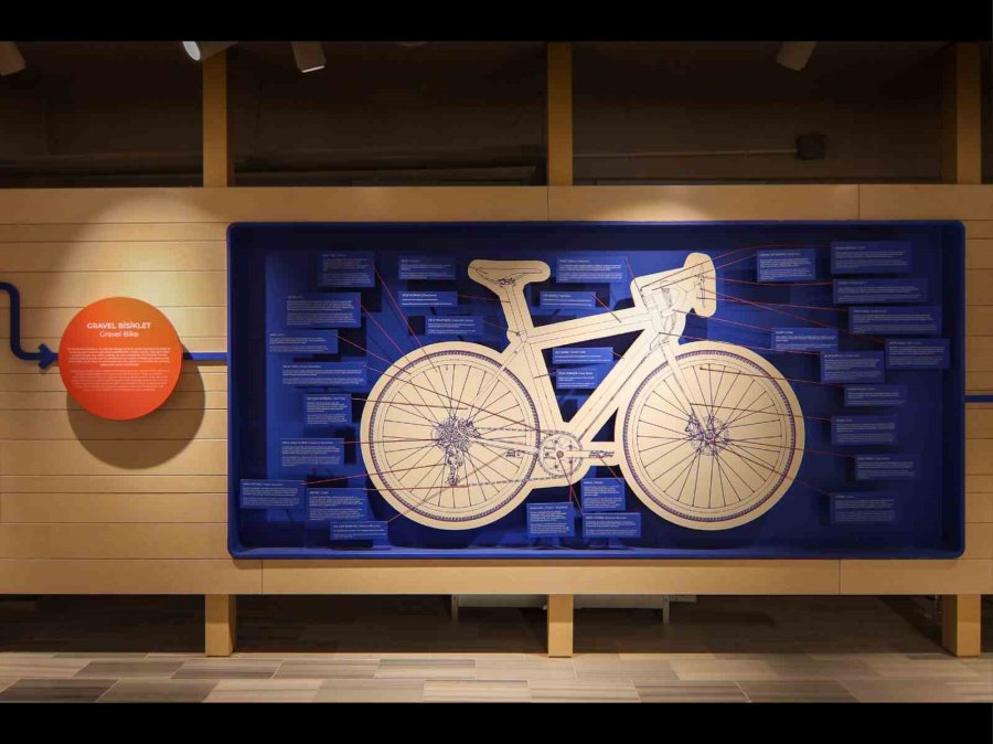 Konya Büyükşehir’in Velespit Müzesi’ne "en İyi Çevresel Grafik Tasarım" Ödülü Verildi