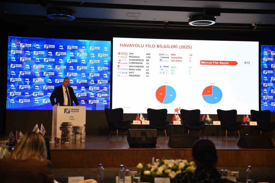 Corendon Airlines 5. Finansın Geleceği Zirvesi’ne Sponsor Oldu