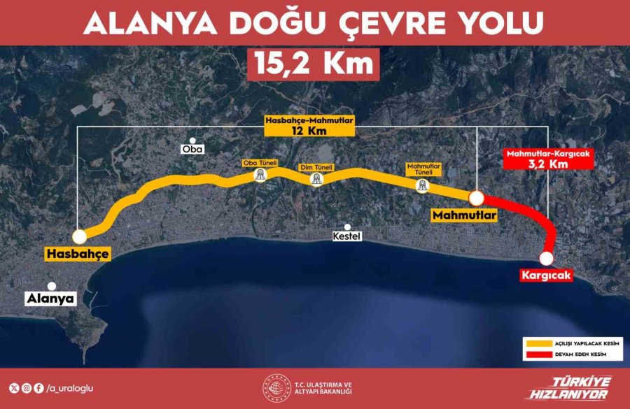 Alanya Trafiğine Nefes Aldıracak İki Karayolu Projesi Açılıyor