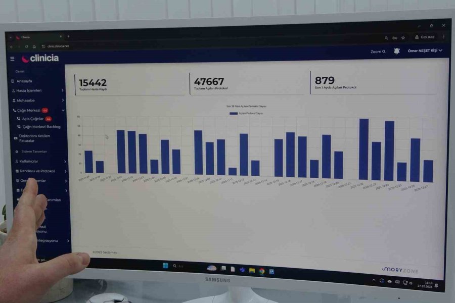 Doktor Çift, Hayat Kurtaran Teknoloji Geliştirdi: Yapay Zekalı Takip Sistemiyle Anında Müdahale İmkanı