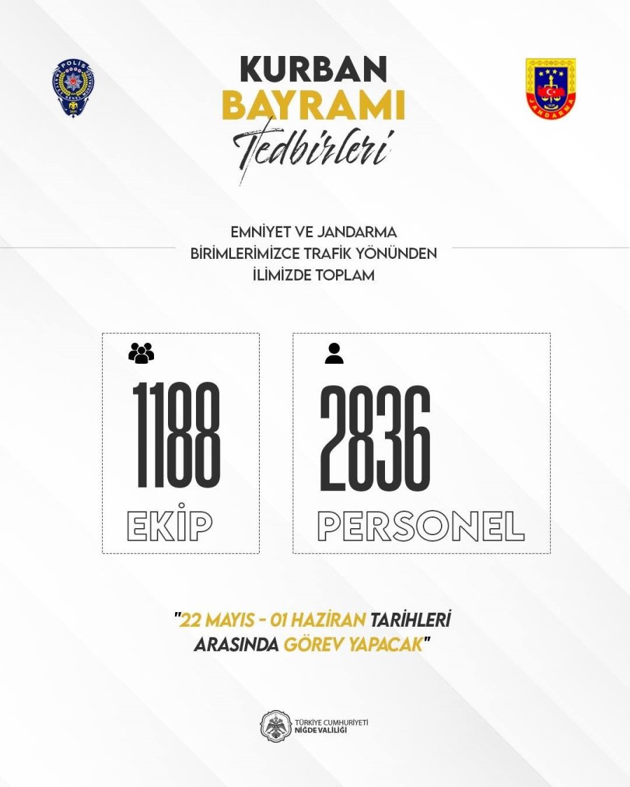 Niğde’de Kurban Bayramı Tedbirleri Açıklandı