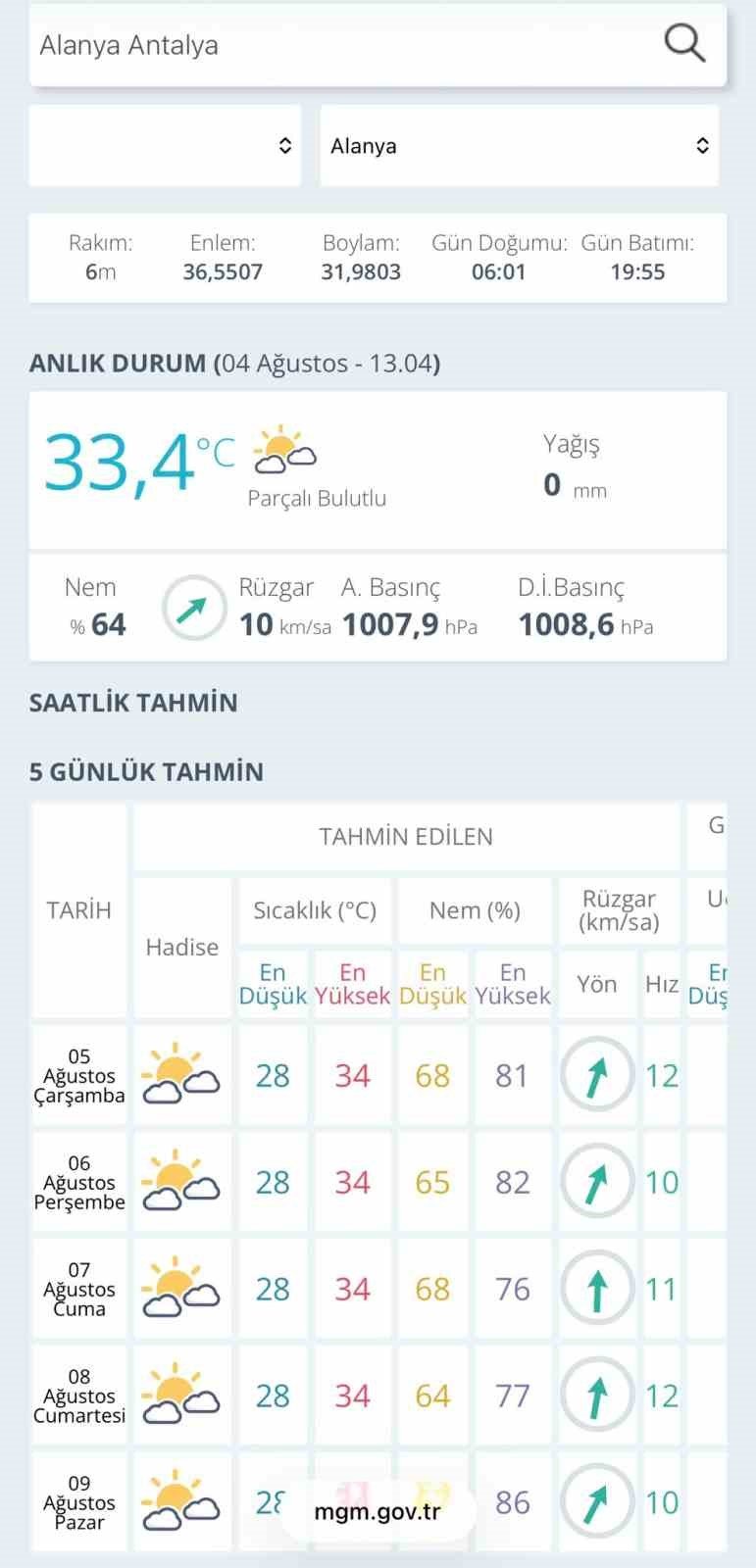 Alanya’da Tatilciler Deniz Ve Güneşin Tadını Çıkardı