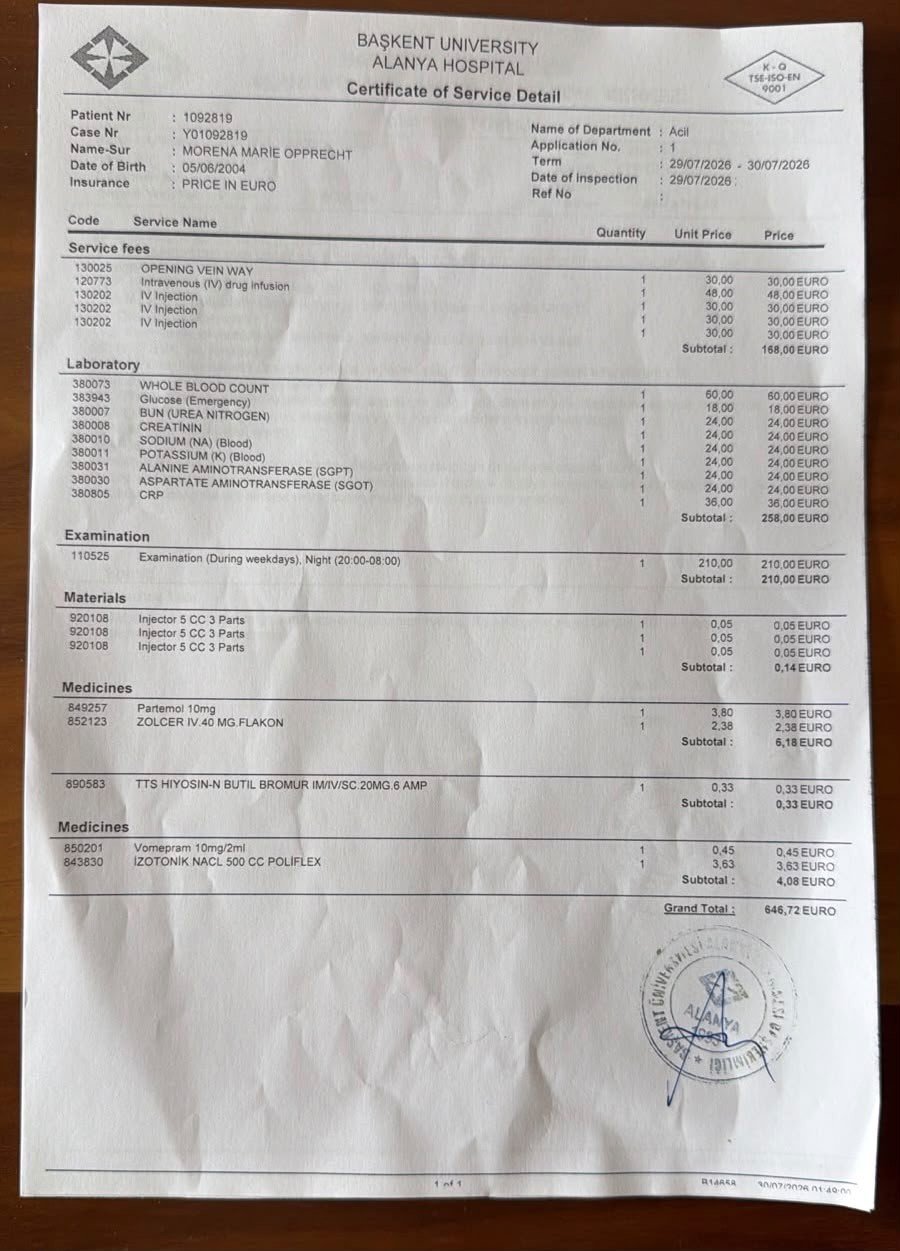 Özel Hastane Acilinde Ödedikleri Bin 293 Euroyu Cimer’e Taşıdılar
