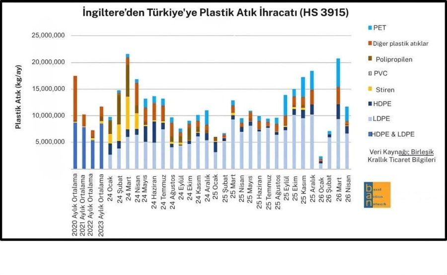 Alanya’da Mikroplastik Kirliliğine Karşı Mücadelenin Startı Verildi