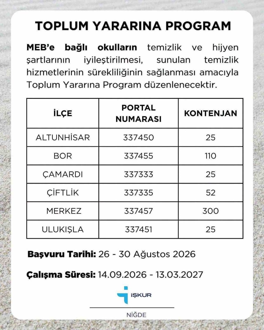 Niğde İşkur’dan Okullar İçin 155 Kişilik Typ Duyurusu