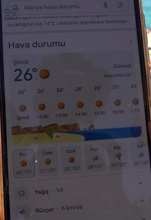 Antalya Plajlarında Ekim Ayında Yazdan Kalma Günler